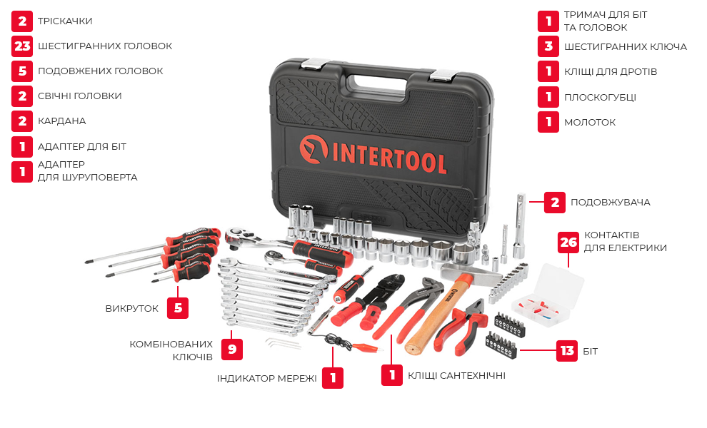 Набір інструментів INTERTOOL 1/2 "& 1/4", 100ед., Cr-V STORM - зручний кейс і якість Cr-V Львів - фото 8