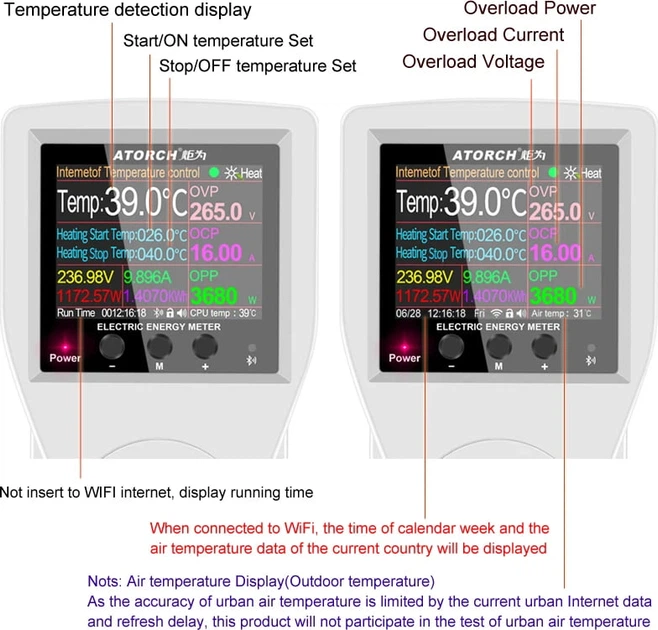 Розетка Atorch S1BWP-T Wi-Fi з водонепроникним NTC-датчиком температури (Bluetooth, Wifi, графіки, календар споживання) Білий Київ - фото 4