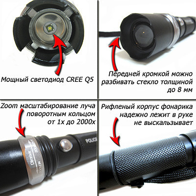 Многофункциональный тактический фонарь Bailong, Светильник с светодиодным зарядным портом HU-24 Львов - изображение 10