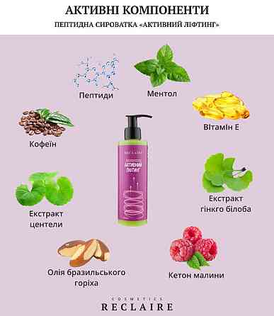 Антицеллюлитный пептидный набор с пилингом Пилинг+Сыворотка+Обертывание Reclaire cosmetics Киев