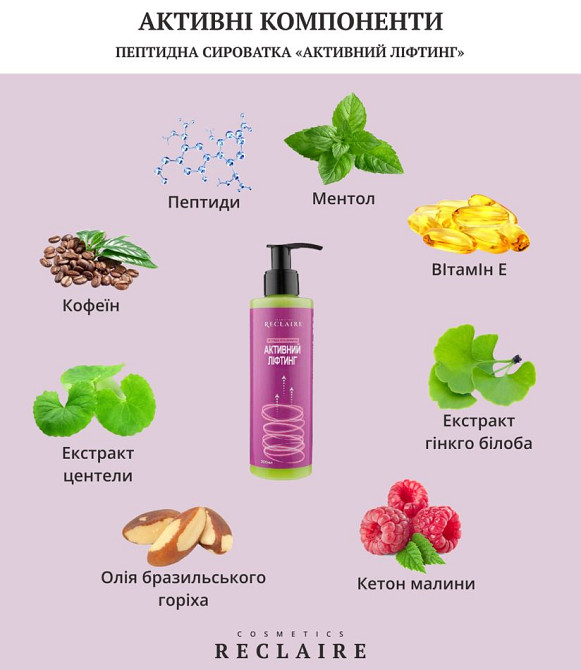 Антицеллюлитный пептидный набор с пилингом Пилинг+Сыворотка+Обертывание Reclaire cosmetics Киев - изображение 6