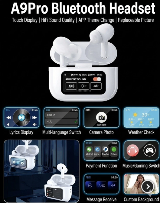 Беспроводные наушники TWS Touch Screen с сенсорным экраном, ANC/ENC шумоподавлением и Bluetooth 5.3, White (Белые) Киев - изображение 3