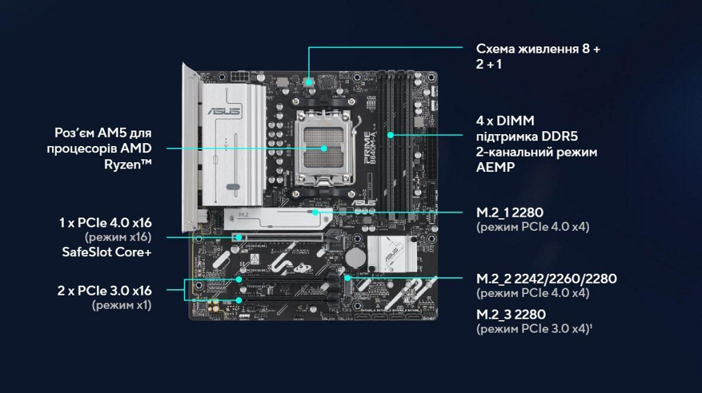 Материнська плата Asus Prime B840M-A-CSM Socket AM5 ( без Bluetooth ) Харків - фото 8