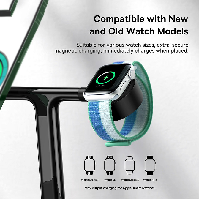 Бездротовий зарядний пристрій Baseus Swan 3 in 1 Wireless Magnetic Charging Bracket 20W WXTE000101 (Чорний) Миколаїв - фото 9