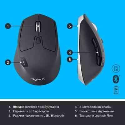 Комплект Logitech MK850 Performance Wireless UA (920-008226) Винница