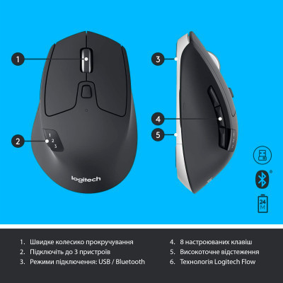 Комплект Logitech MK850 Performance Wireless UA (920-008226) Вінниця - фото 3
