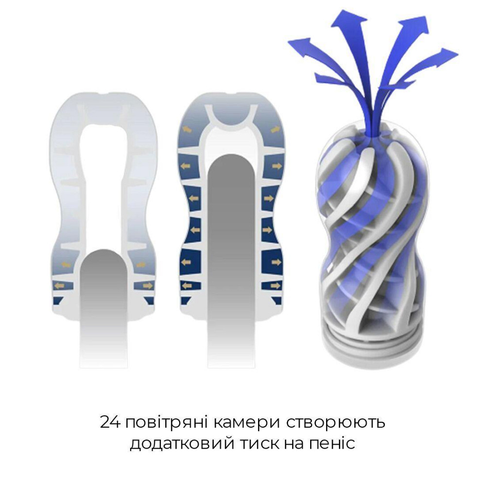 Мастурбатор Tenga Premium Air Flow Cup, 24 воздушные камеры внутри Sex Aura Киев - изображение 6