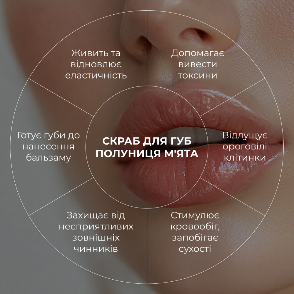 Набор от шелушения и для увлажнения губ Hillary Exfoliate & Hydrate Lip Duo Киев - изображение 7