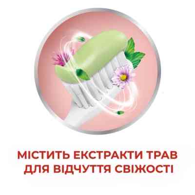 Зубная паста Parodontax Свежесть трав 75 мл (5054563064240/5054563949615) Винница