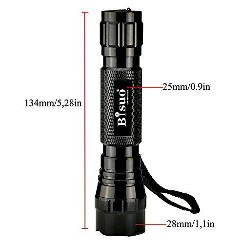 Тактичний ліхтар Bisuo WF-501B CREE Q5 (Червоне світло, 200 лм, 3 режими) — Повний комплект із кобурою та АКБ Київ - фото 3