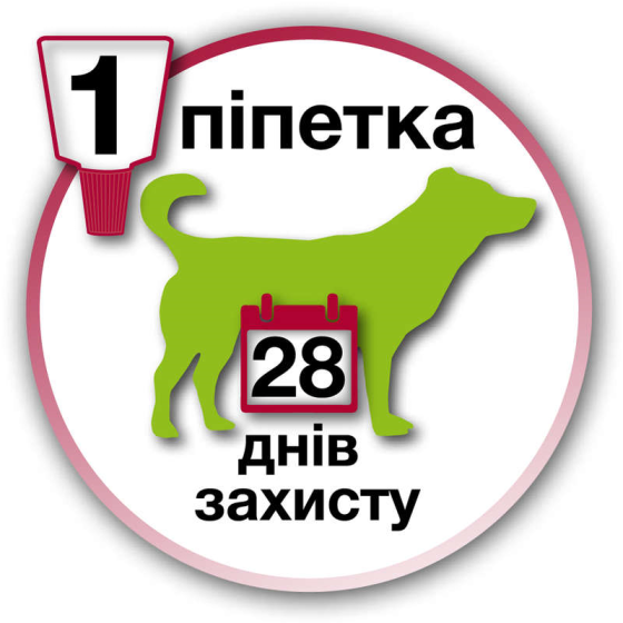 Краплі для собак 10-25 кг проти бліх і кліщів Bayer Elanco Advantix (Байєр Адвантис) 4 піпетки по 2.5 мл Запоріжжя
