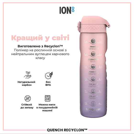 Пляшка для води ION8 1000 мл. BPA Free, Times To Drink, (ЕКО пляшка) BPA Free, Periwinkle &Rose Кам'янське