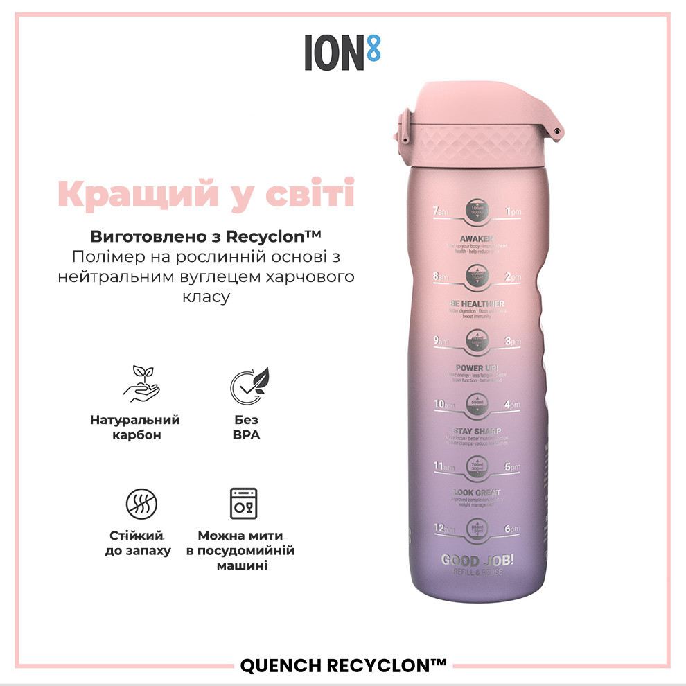 Пляшка для води ION8 1000 мл. BPA Free, Times To Drink, (ЕКО пляшка) BPA Free, Periwinkle &Rose Кам'янське - фото 6
