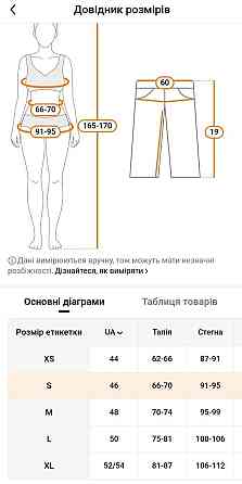 Женские стринги бесшовные тонкие эластичные из ультрамягкого материала с гладким комфортным кроем Киев