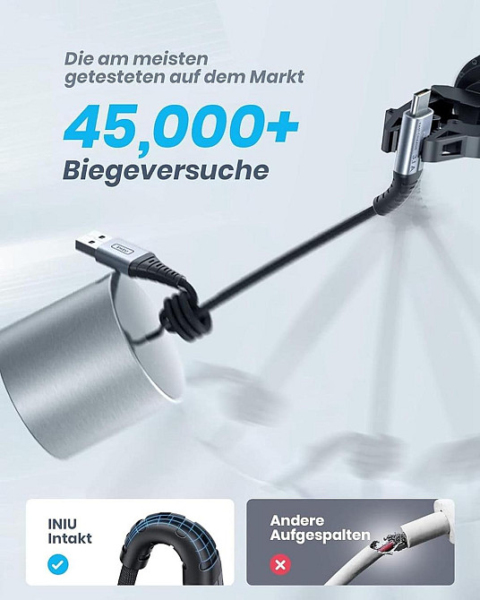 Кабель INIU USB-A→USB-C 3 шт (2м+2м+0,5м) чорний нейлоновий плетений 3.1A PD 480Mbps LED швидка зарядка Київ - фото 7