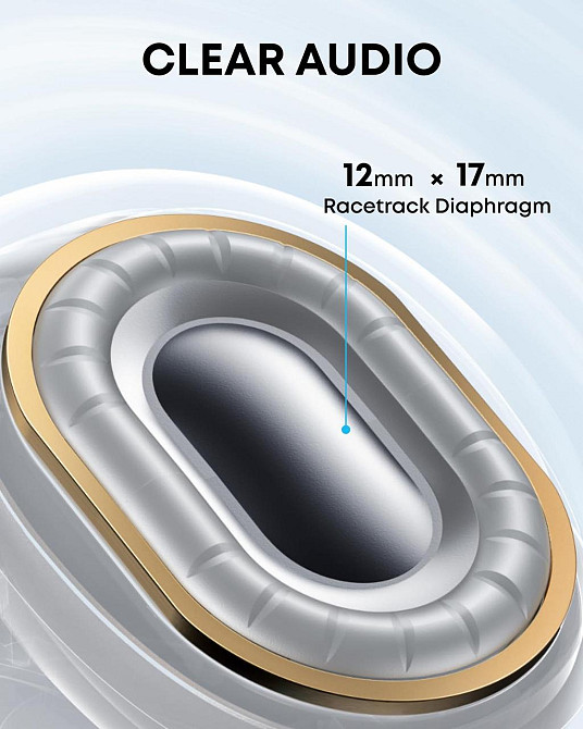 Гарнитура Anker SoundСore C40i Clear (7101822) Киев - изображение 6