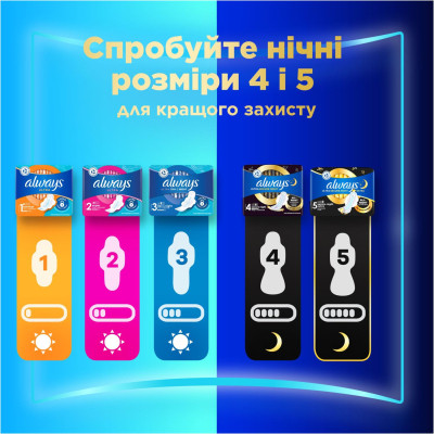 Гігієнічні прокладки Always Ultra Day Normal (Розмір 1) 20 шт. (8700216171311) Вінниця - фото 7