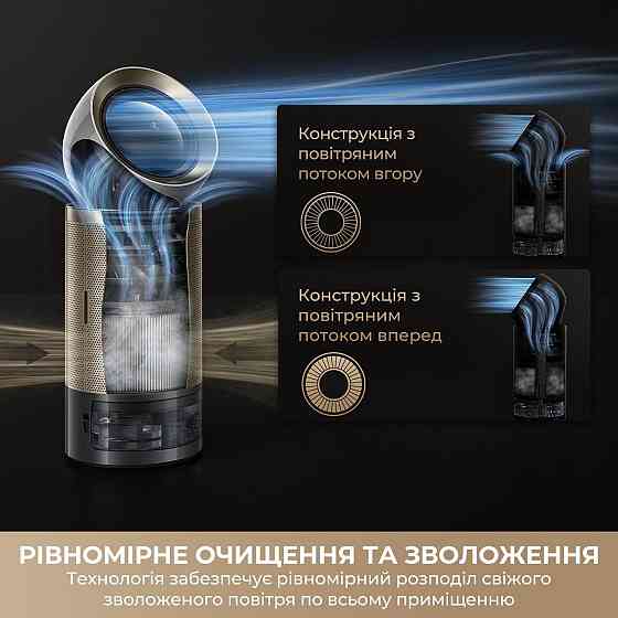 Очисник повітря Dreame PM30 (CVF15A) ( 14444 ) Харків
