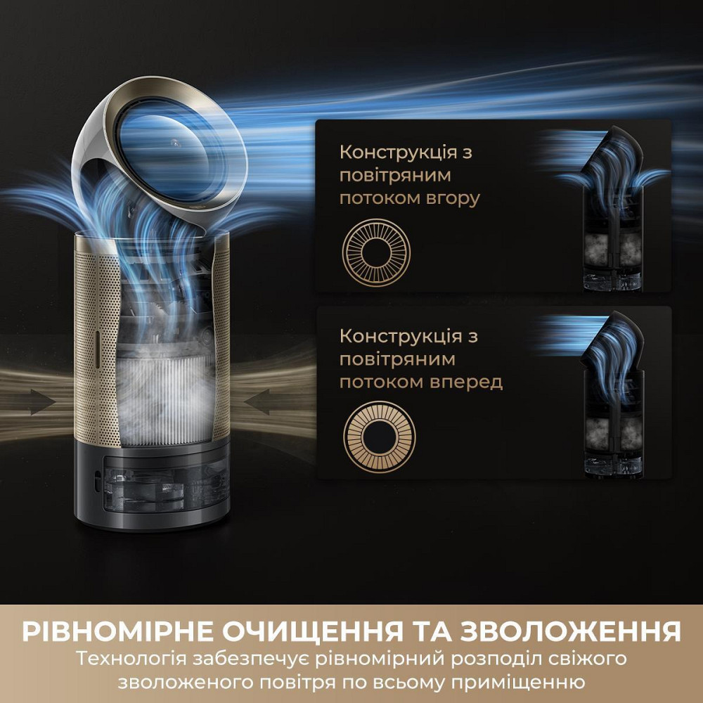 Очисник повітря Dreame PM30 (CVF15A) ( 14444 ) Харків - фото 3
