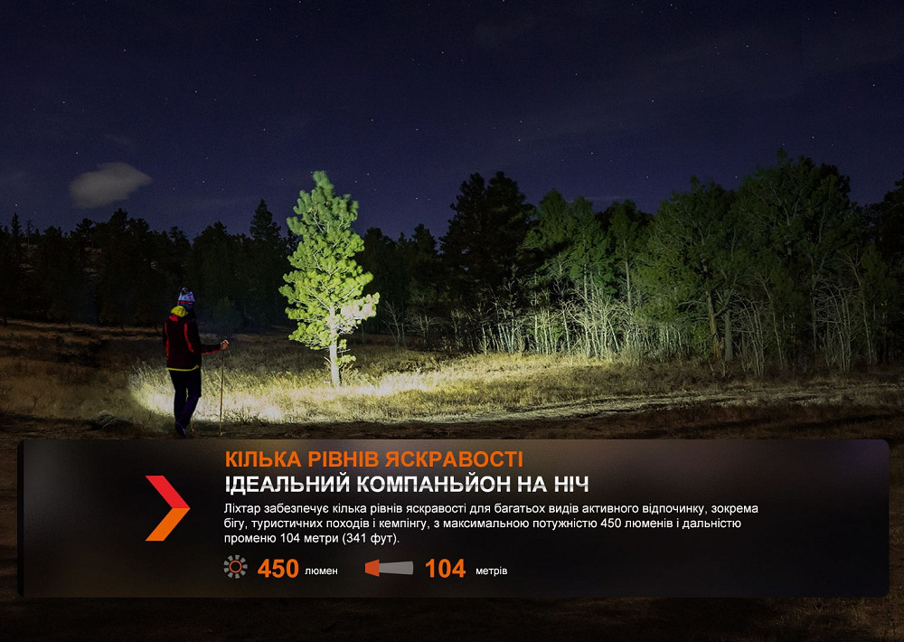 Ліхтар налобний Fenix HL16 AAA світло-зелений Київ - фото 8