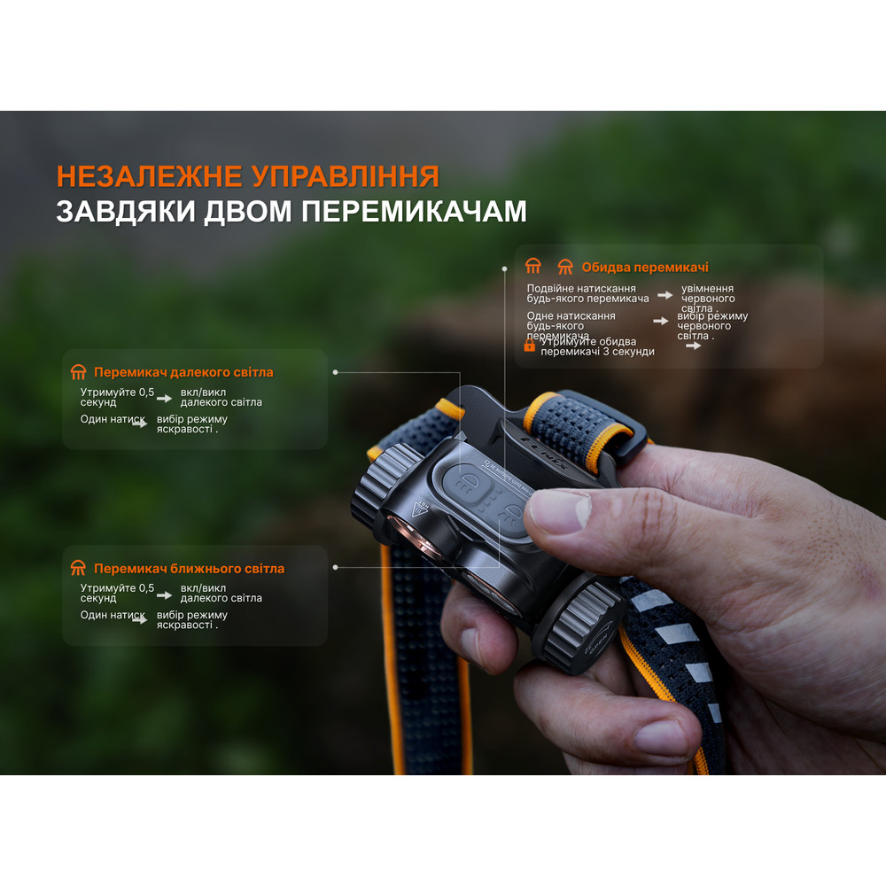 Ліхтар налобний Fenix HM65R V2.0 Київ - фото 16