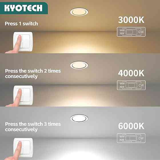 Комплект 3шт. Встроенные точечные светильники KYOTECH точечные мини-светильники 3.5 Вт 3000K/4000K/6000K 230В 260LM Днепр