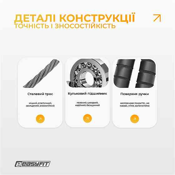 Скакалка з обважнювачем EasyFit Коломия