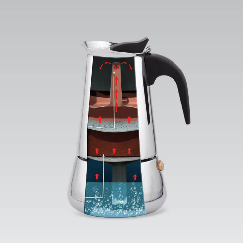 Кавоварка гейзерна 300мл (6 порцій) нержавіюча сталь MR-1660-6 Maestro Житомир - изображение 4