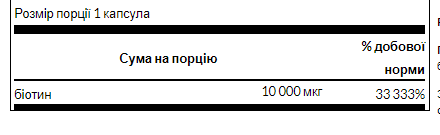 Биотин Swanson Biotin High Potency 10,000 mcg 60 гел капс Киев