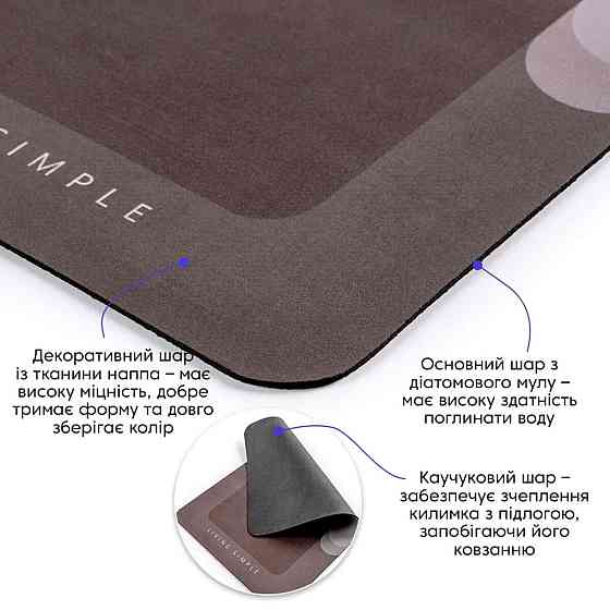 Влагопоглощающий коврик 38х58х3мм 