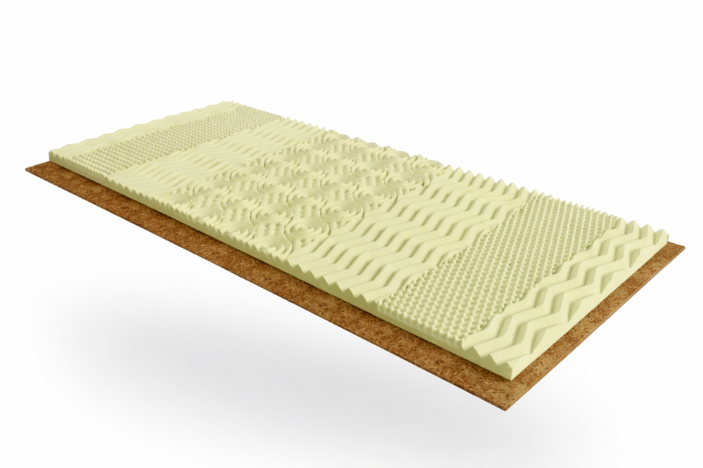 Мини-матрас  Scandi Etran / Сканди Этаран. Топер на диван Киев - изображение 4