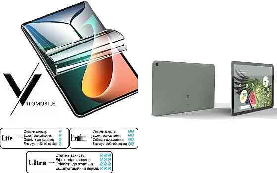 Полиуретановая пленка HyperClear Guard для Google Pixel Tablet 2023 Киев