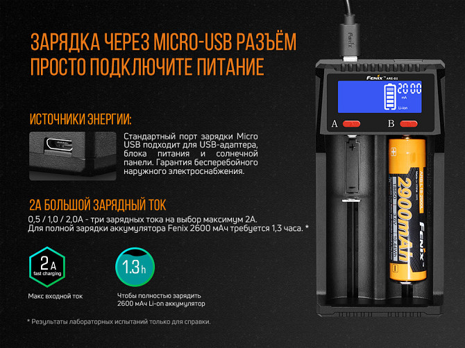 Зарядний пристрій Fenix ​​ARE-D2 для акумуляторів Вінниця - фото 10