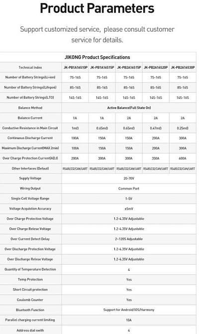 Інверторні BMS JK-PB2A16S30P V.19 300А/600А 2A балансування. Харків - фото 1