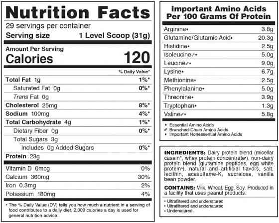 Протеин Syntrax Trophix 908 g (Creamy Vanilla) Луцк