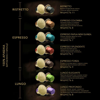 Кофе L'OR Espresso Colombia совместимы с Nespresso 100% Арабика в капсулах 10 шт (8711000360613) Винница - изображение 5