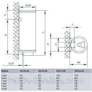 Водонагрівач TIKI (Gorenje) TGR 65 SNG/V9 Харків - фото 2