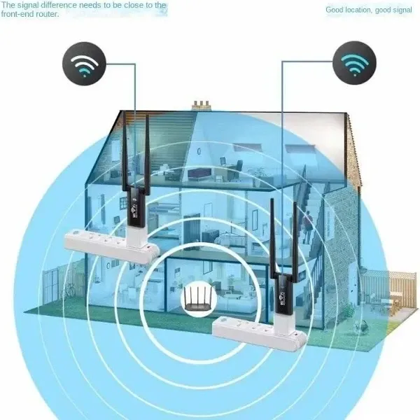 Потужний USB WiFi Адаптер Репітер 300Mbps 2.4GHz з Двома 3dBi Антенами Одеса - фото 7