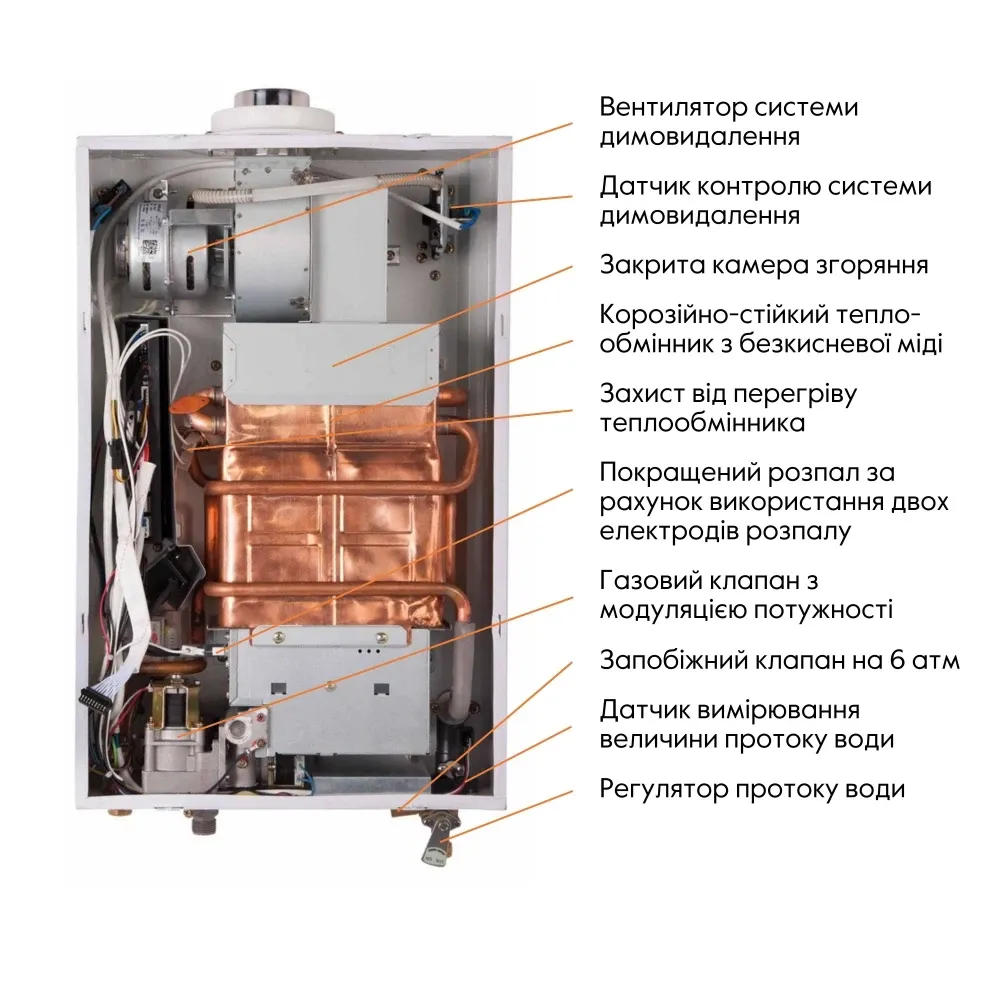 Газовая колонка турбированная Thermo Alliance JSG20-10ETP18, 10 л, Silver Харьков - изображение 7