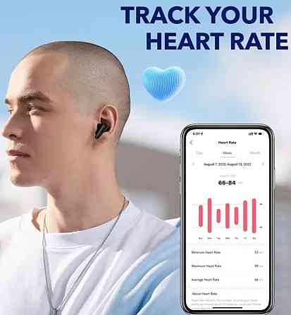 Навушники Anker Liberty 4 black TWS Київ