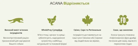 Acana Wild Prairie Recipe (Акана Вайлд Прерия Рецип Курица) сухой корм для собак всех пород 11.4 кг. Запорожье