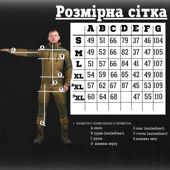 Весняний гірка haul К1 3-1 Одеса - фото 12