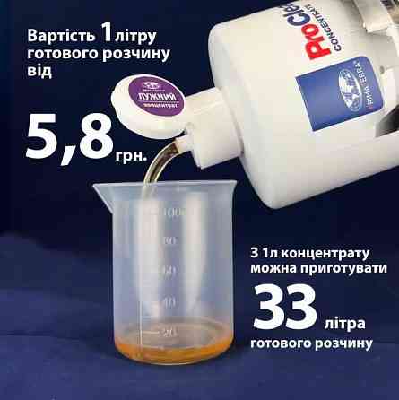 Концентрат для видалення жиру та нагару (6.5 кг) Павлоград