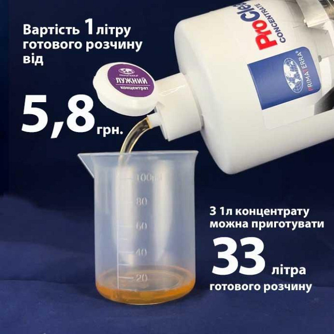 Концентрат для видалення жиру та нагару (6.5 кг) Павлоград - фото 2