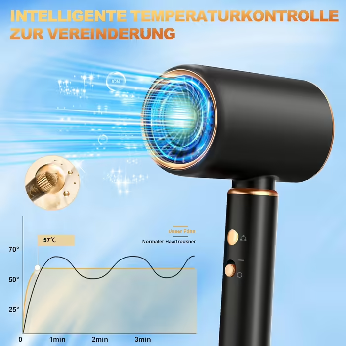Фен для волосся JANOLTY Professional 2400W з іонізацією, дифузором та концентратором: 4 режими тепла, турбо-двигун Київ - фото 5