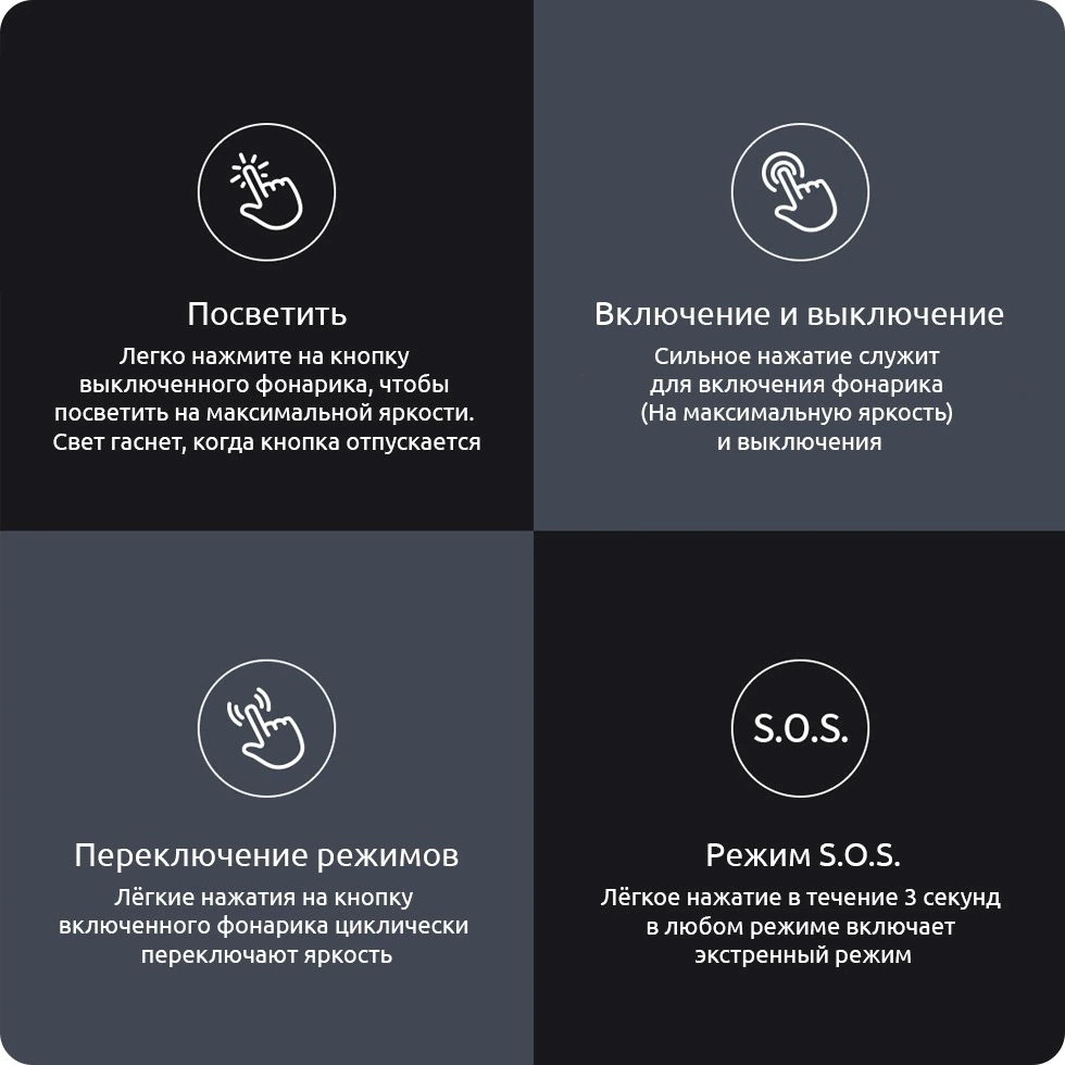 Світлодіодний ліхтарик Xiaomi NexTool Outdoor Flashlight NE0126 (Чорний) Николаев - изображение 6