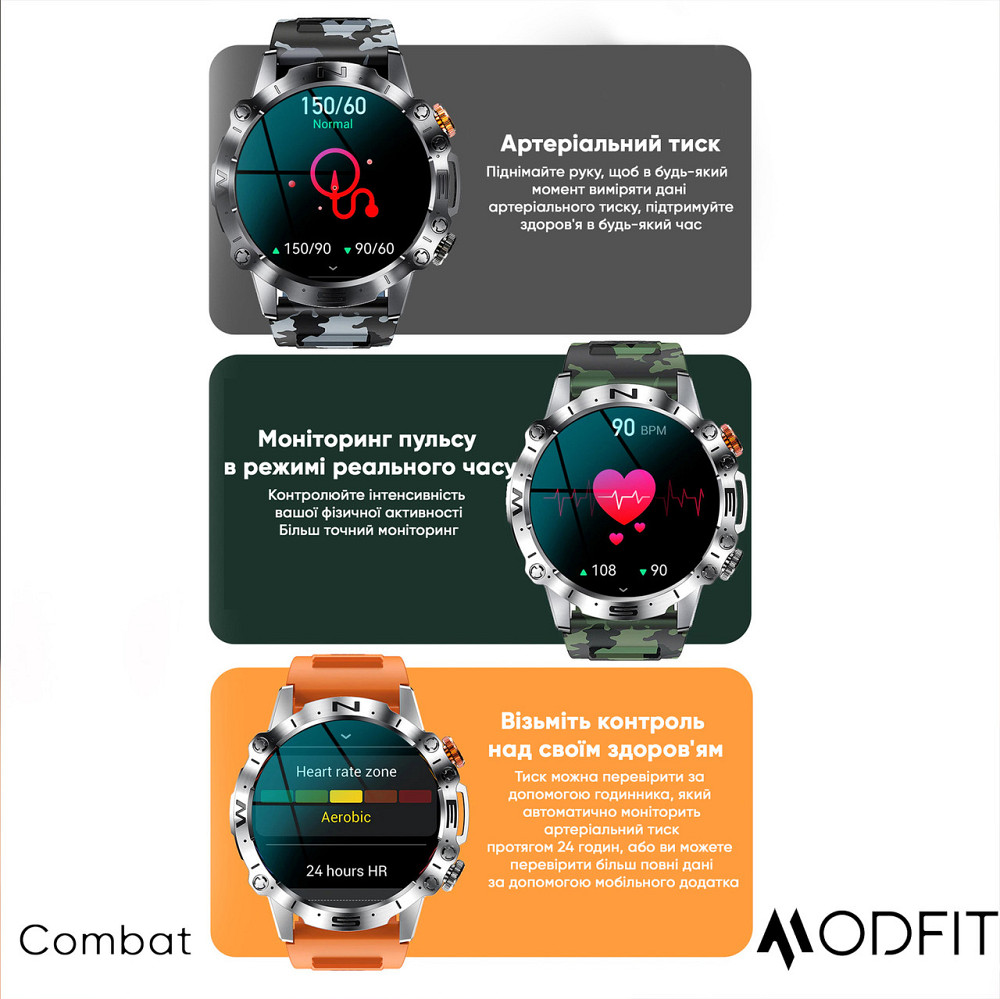 Modfit Combat Silver Orange Киев - изображение 10