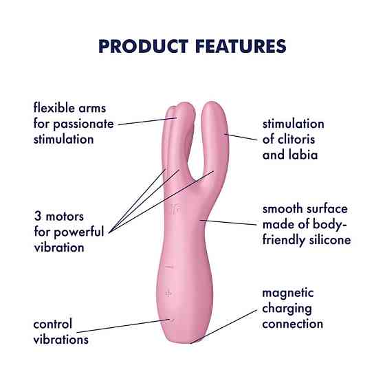 Стимулятор Satisfyer Threesome 3 Sex Aura Київ