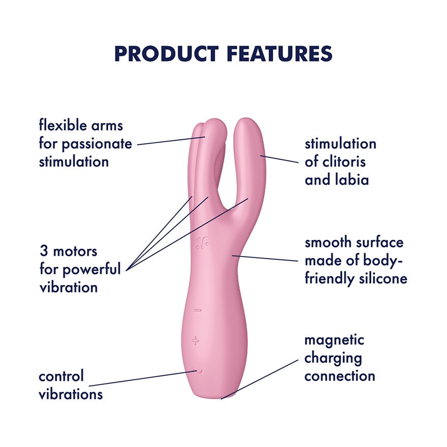 Стимулятор Satisfyer Threesome 3 Sex Aura Київ - фото 3