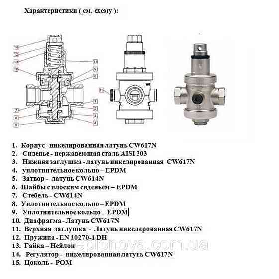 Редуктор ITAP 1″ RINOX 143 Черновцы